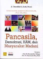 Pancasila, Demokrasi, HAM, dan Masyarakat Madani